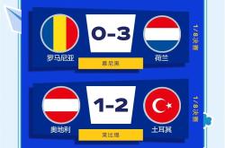 开云体育登录-荷兰战胜比利时，实现意外晋级的简单介绍