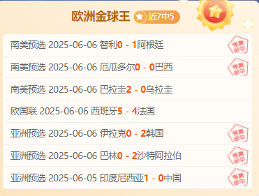关于意大利大胜挪威，小组出线前景看涨的信息