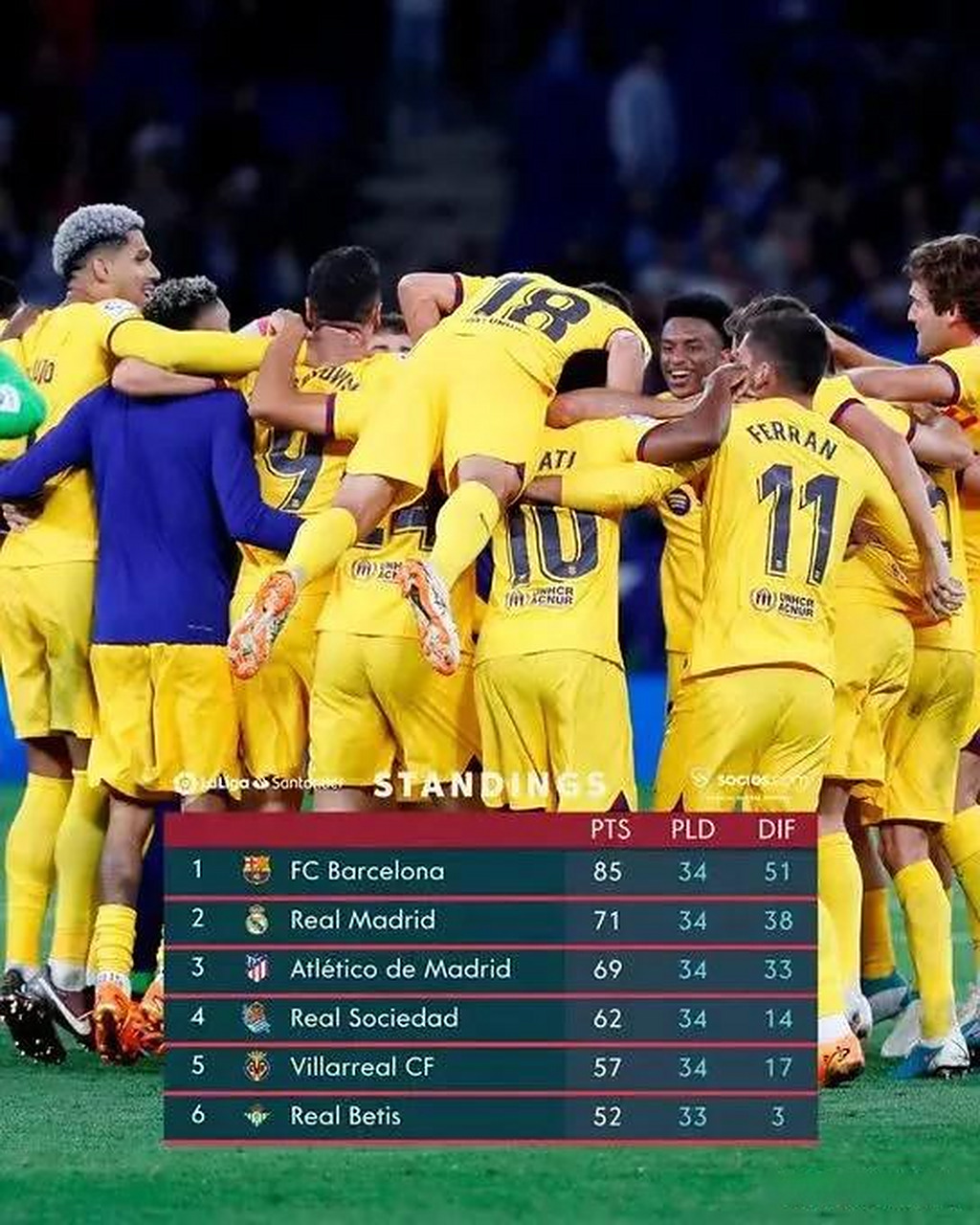 塞尔维亚实力抢眼，欧洲锦标赛晋级形势看好